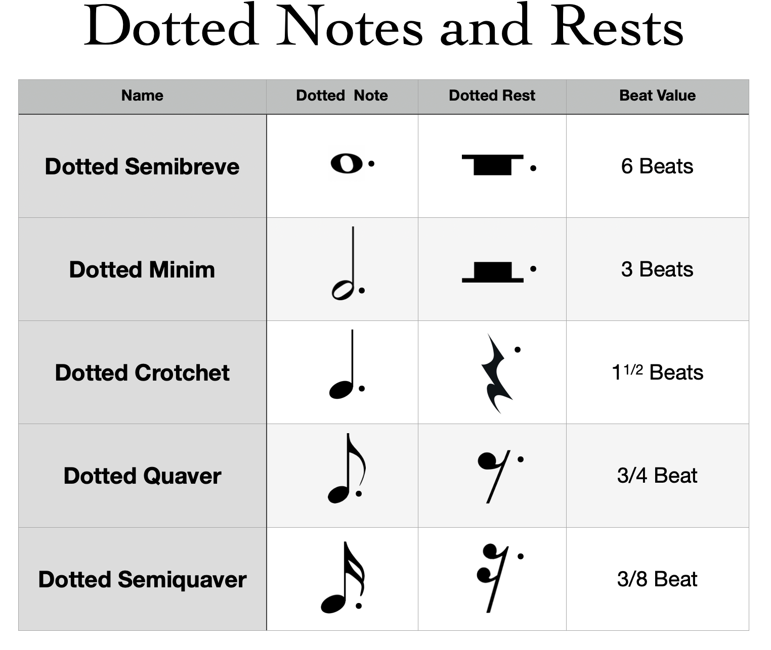 Music Theory for Singers: Free Guide for Beginners